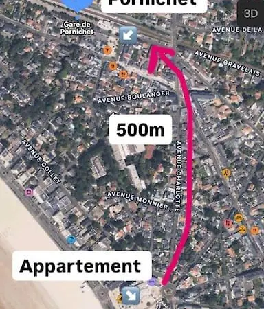 Face Les Oceanides * بورنيشّيه